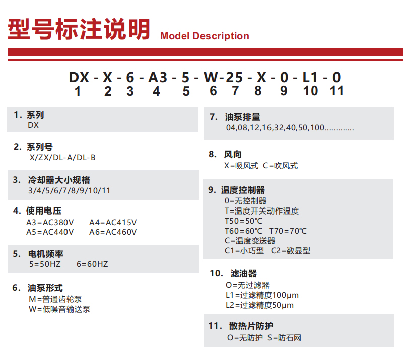 自循环系列选型.jpg