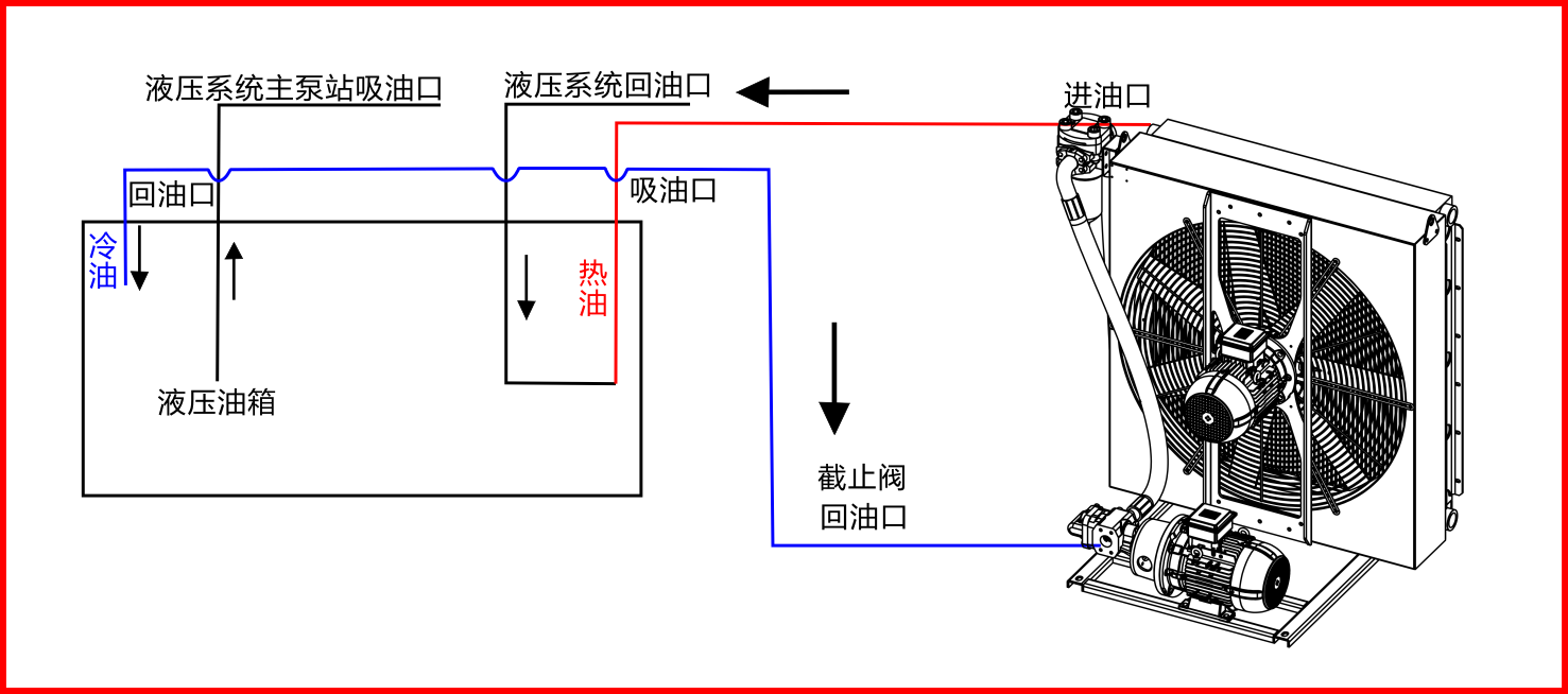 安装图1.png